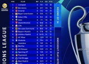 华体会平台-欧冠赛事备战全面启动，球队展现凶猛实力！