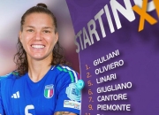 华体会注册-关于意大利女足过关斩将，勇夺半决赛席位的信息