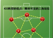 华体会官方-齐达内战术妙招，带队大获全胜