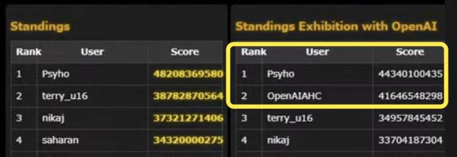 挑战者击败劲敌实现反超成功晋级