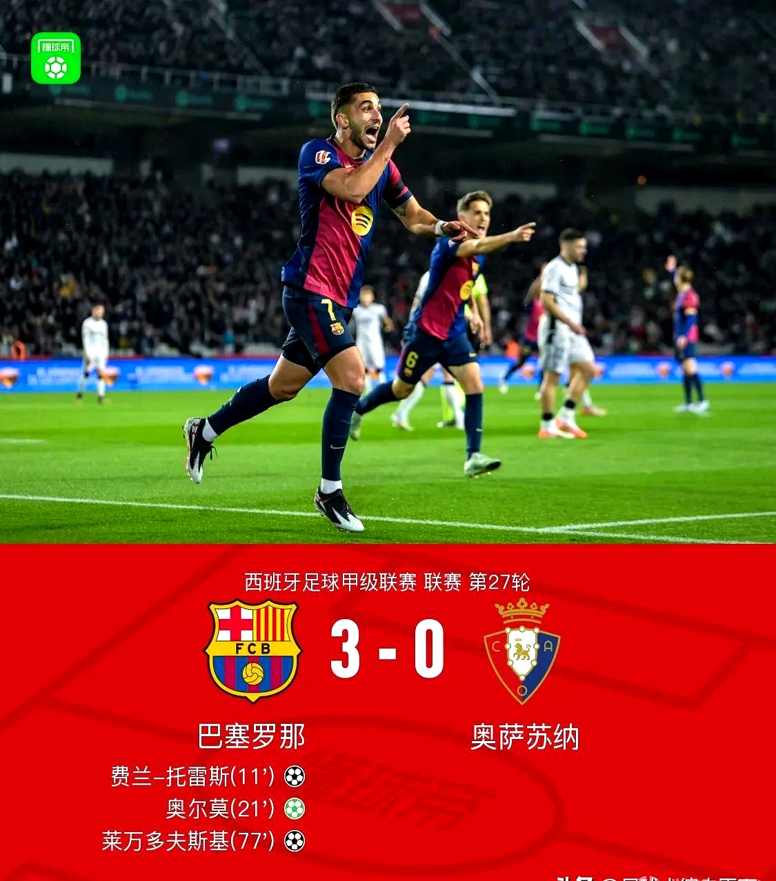 关于皇马主场大败，巴萨继续领跑西甲积分榜的信息