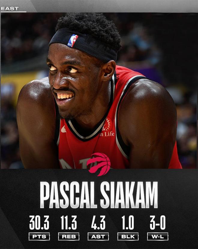 猛龙力克骑士，帕斯卡尔生涯新高得分的简单介绍